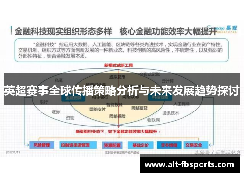 英超赛事全球传播策略分析与未来发展趋势探讨