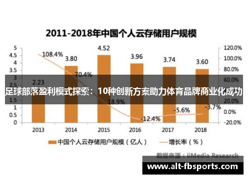 足球部落盈利模式探索：10种创新方案助力体育品牌商业化成功