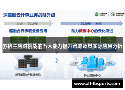 苏格兰应对挑战的五大能力提升策略及其实际应用分析