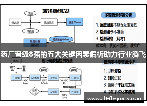 药厂晋级8强的五大关键因素解析助力行业腾飞