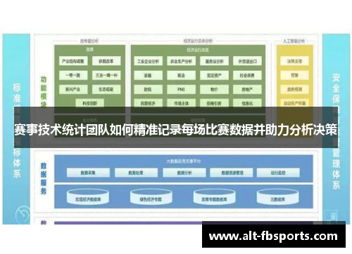 赛事技术统计团队如何精准记录每场比赛数据并助力分析决策 赛事技术统计团队如何精准记录每场比赛数据并助力分析决策