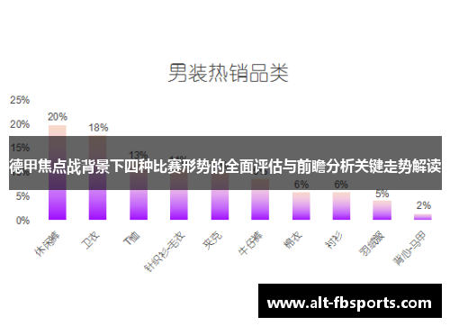 德甲焦点战背景下四种比赛形势的全面评估与前瞻分析关键走势解读